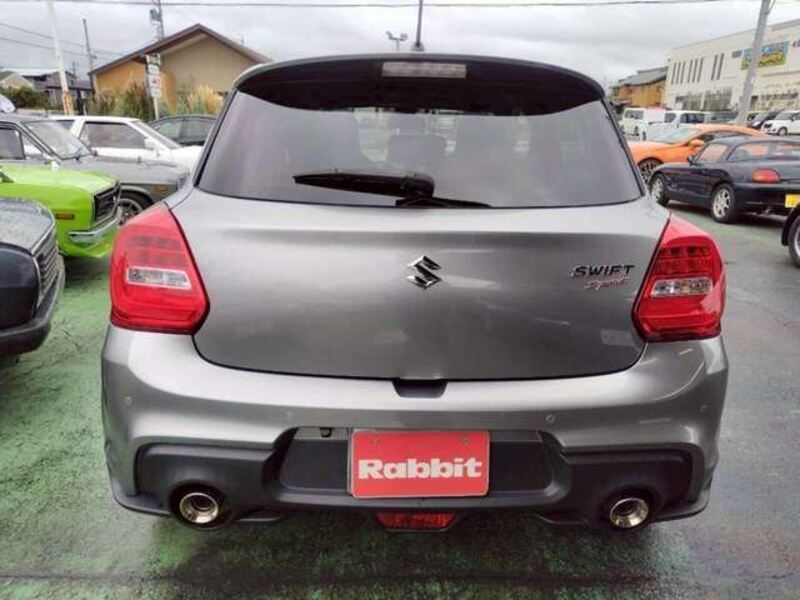 SWIFT