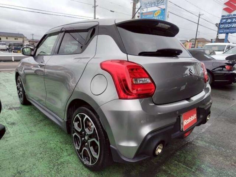 SWIFT