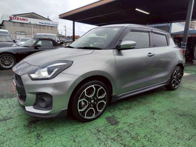 SWIFT
