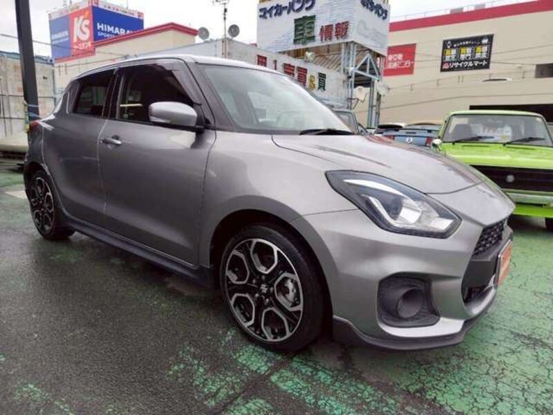 SWIFT