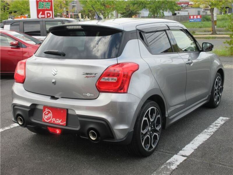 SWIFT