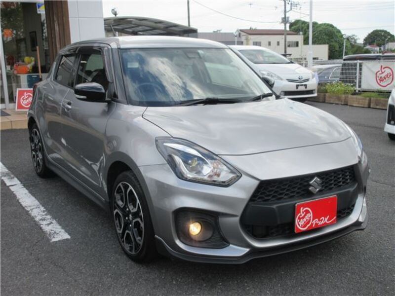 SWIFT