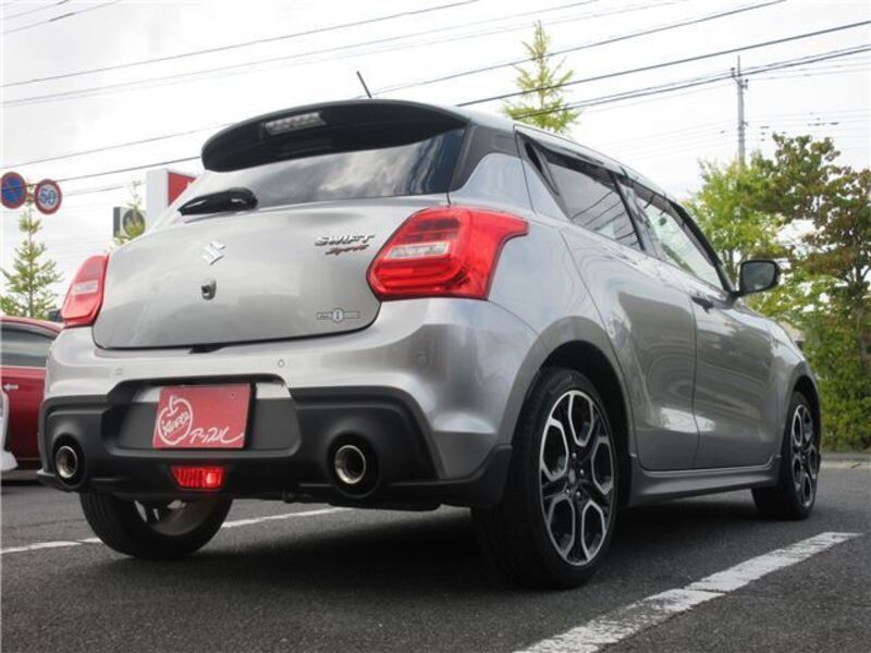 SWIFT