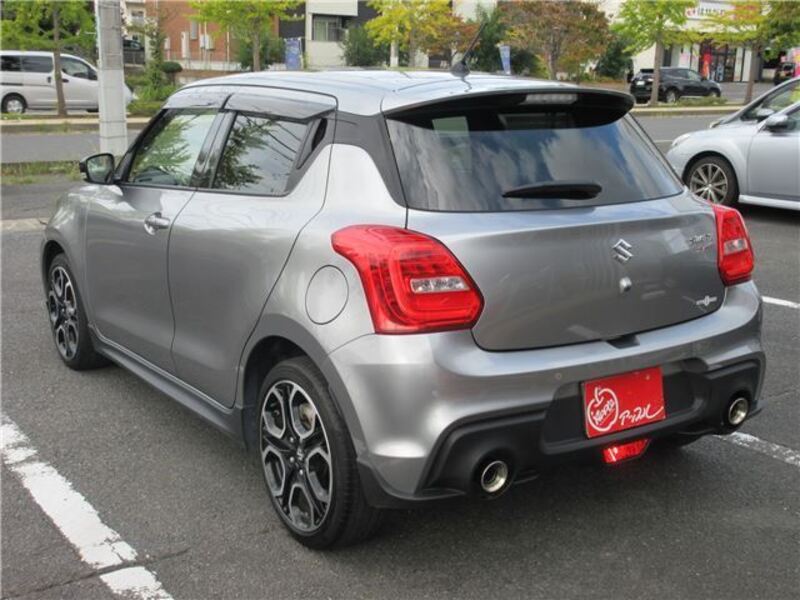 SWIFT