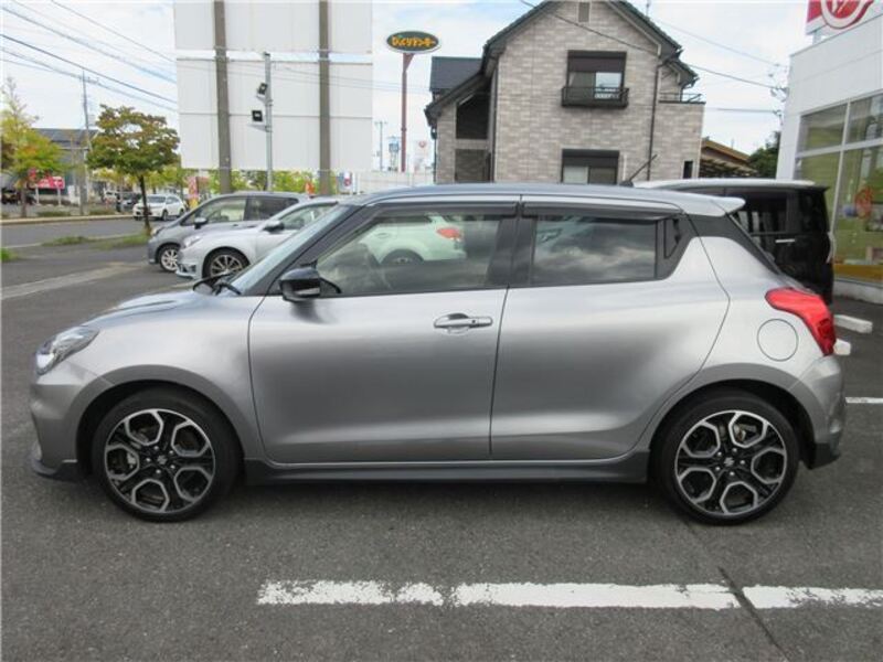 SWIFT