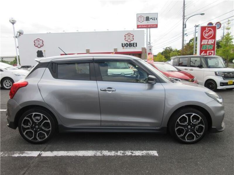 SWIFT