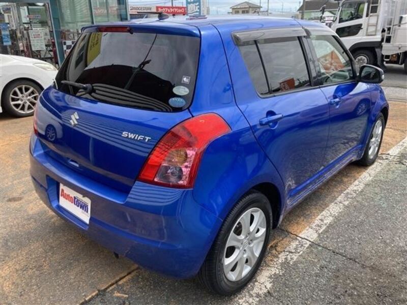 SWIFT