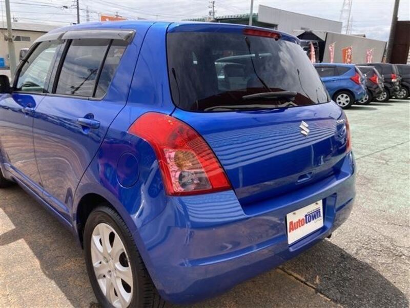 SWIFT