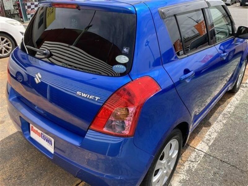 SWIFT