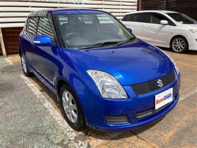 SWIFT