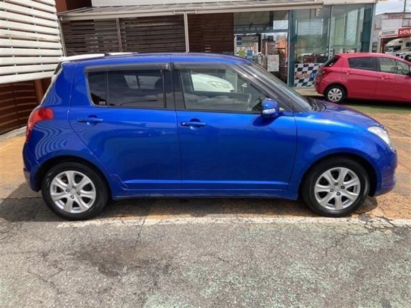 SWIFT
