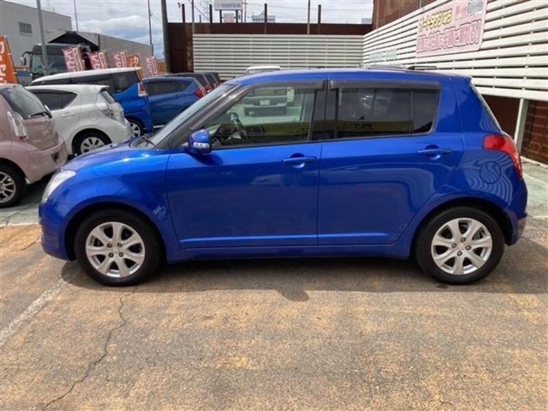 SWIFT