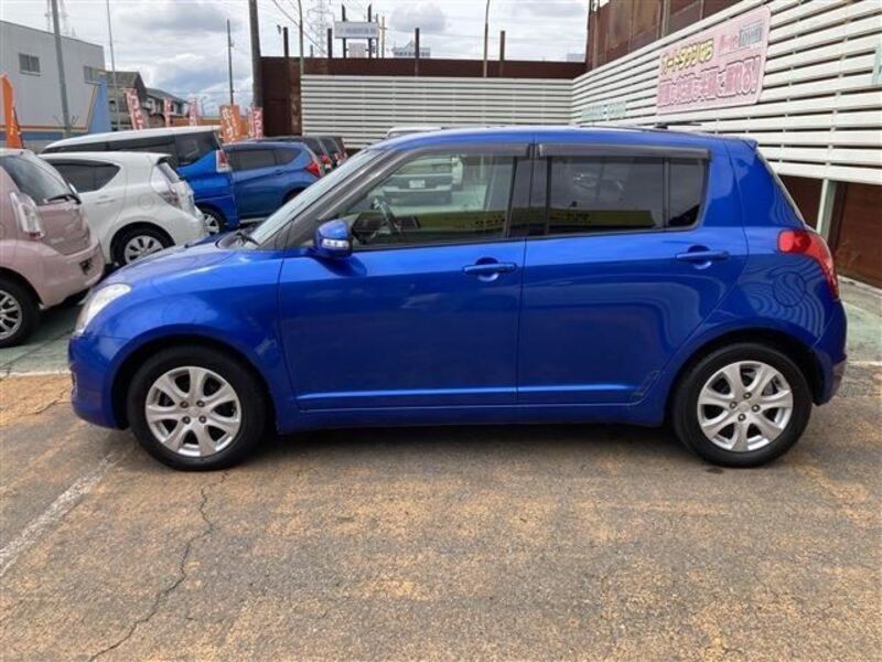 SWIFT