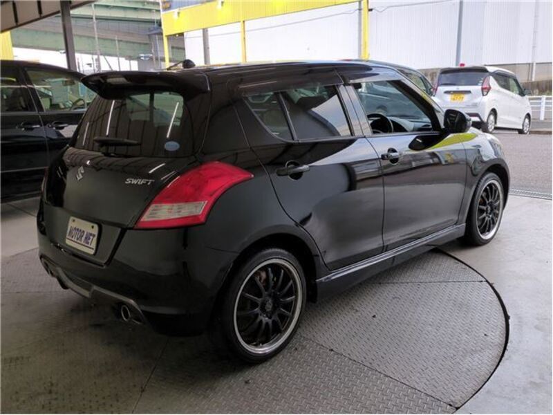 SWIFT