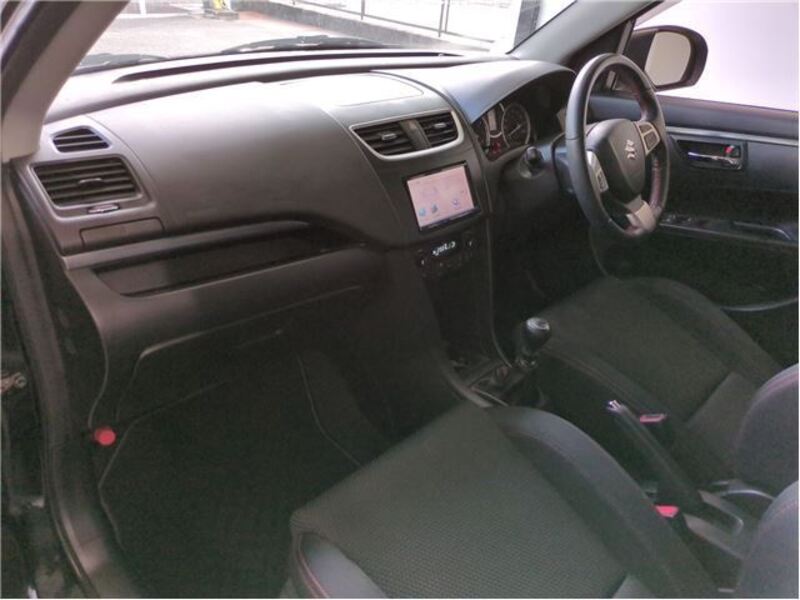 SWIFT