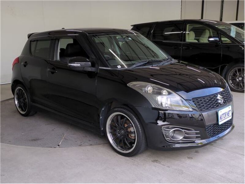 SWIFT