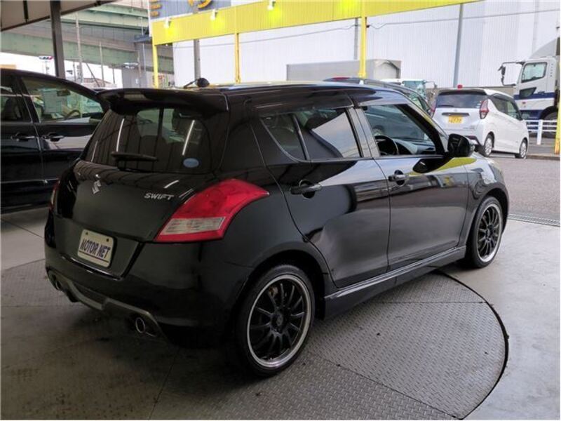 SWIFT