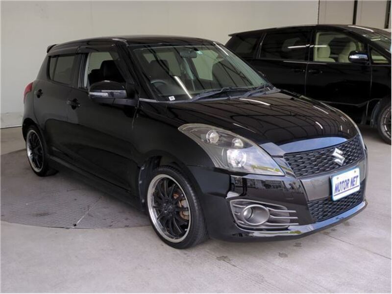SWIFT
