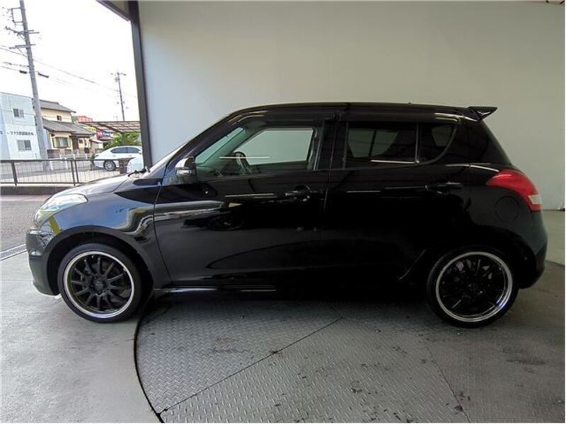 SWIFT