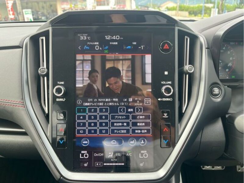 LEVORG