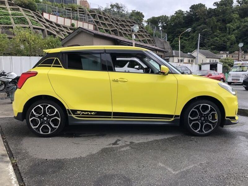 SWIFT