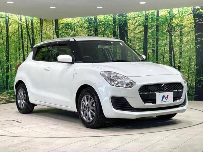 SWIFT