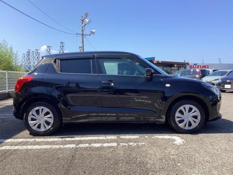 SWIFT