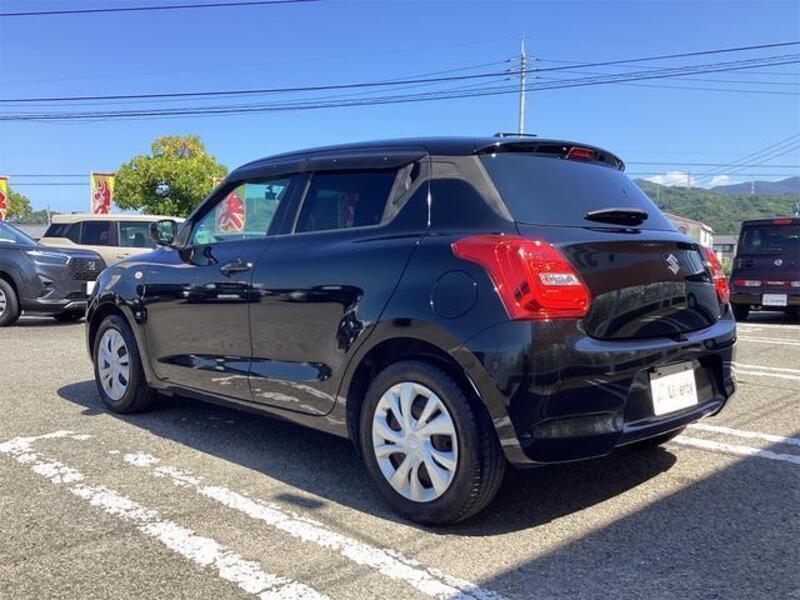 SWIFT