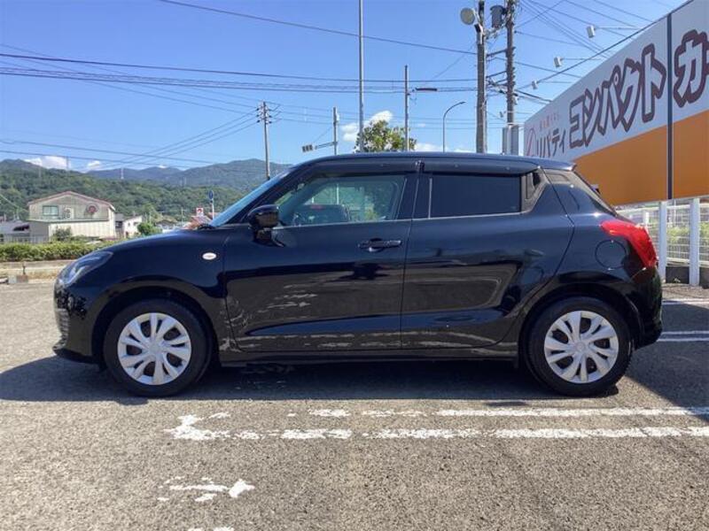 SWIFT