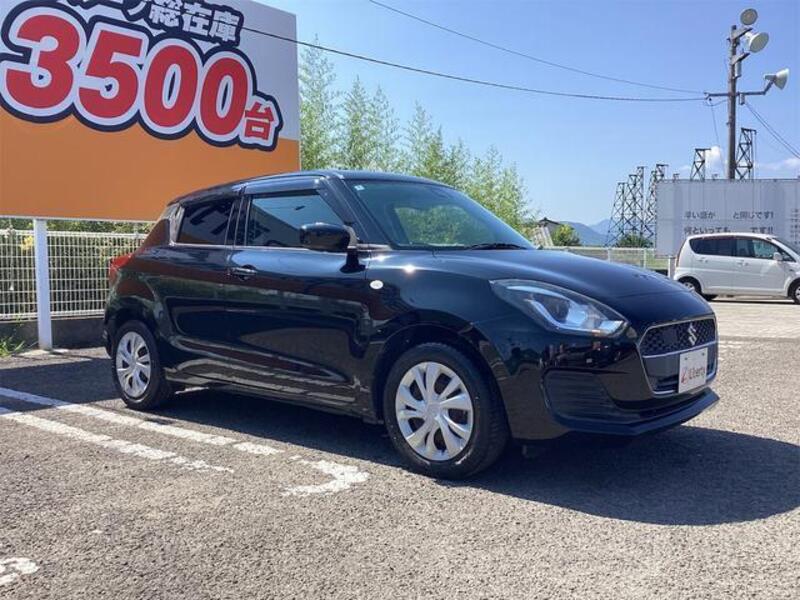 SWIFT