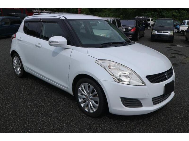 SWIFT
