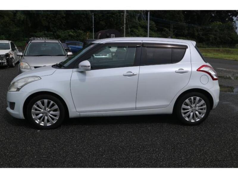 SWIFT