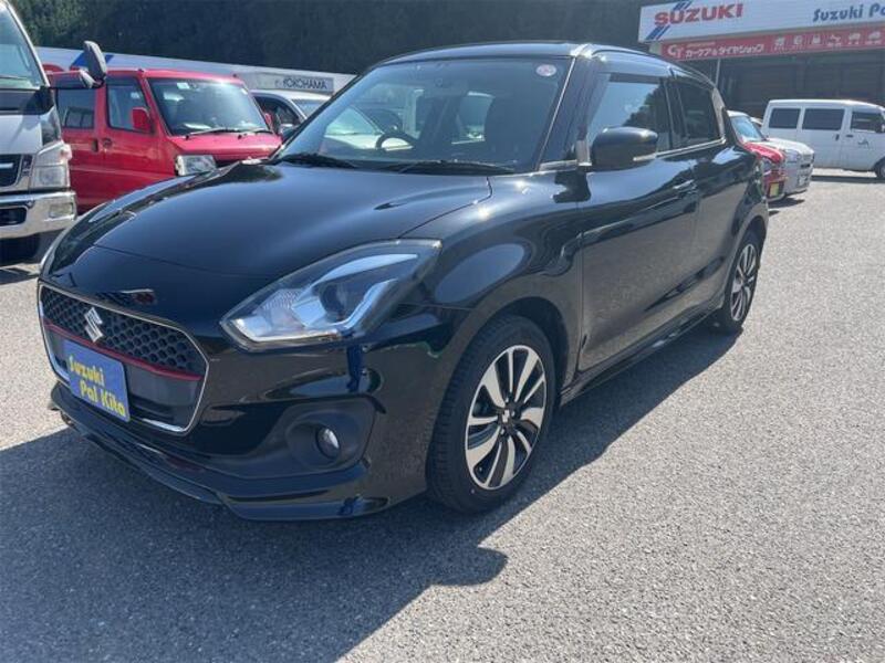 SWIFT