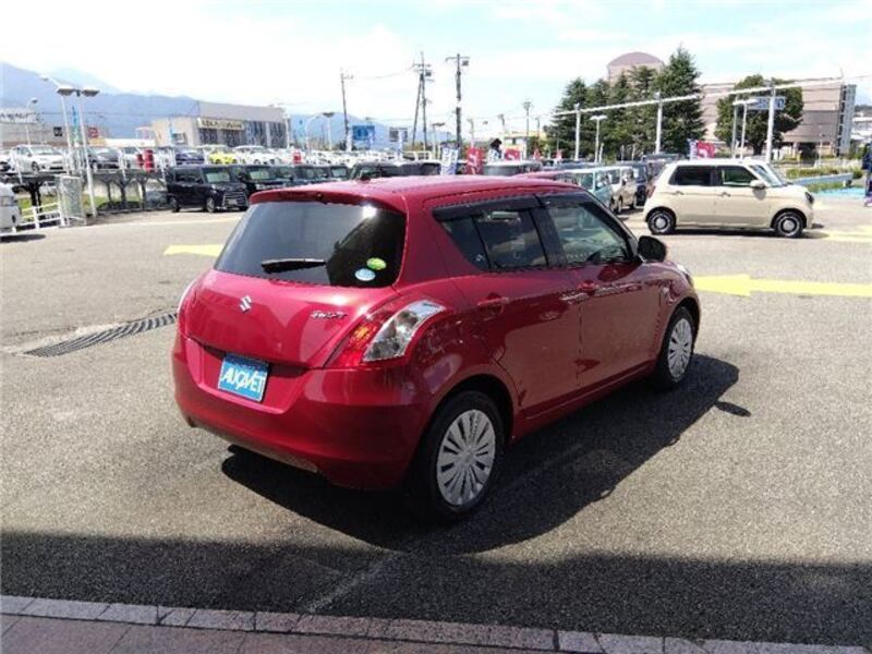 SWIFT