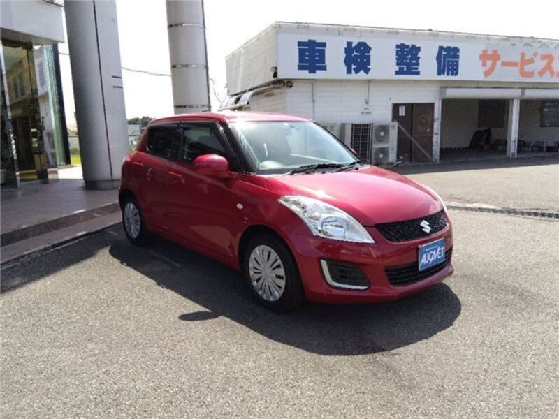 SWIFT