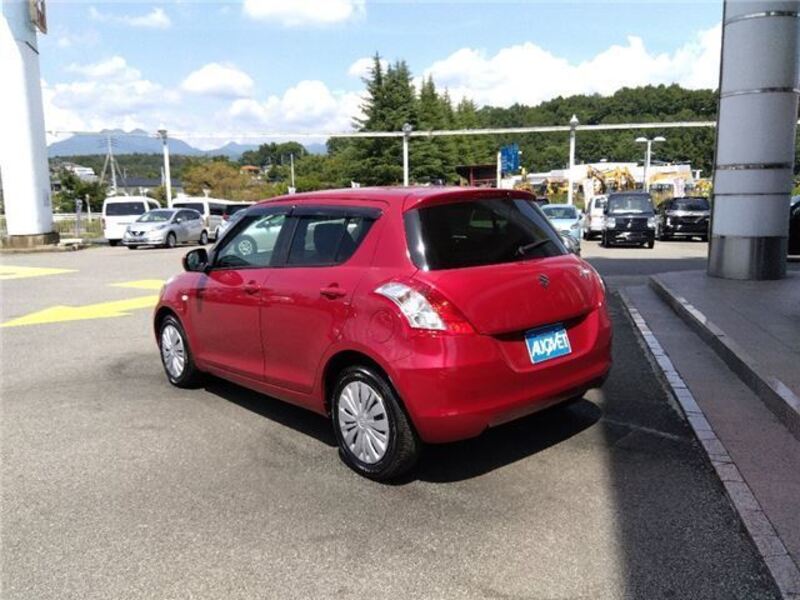 SWIFT