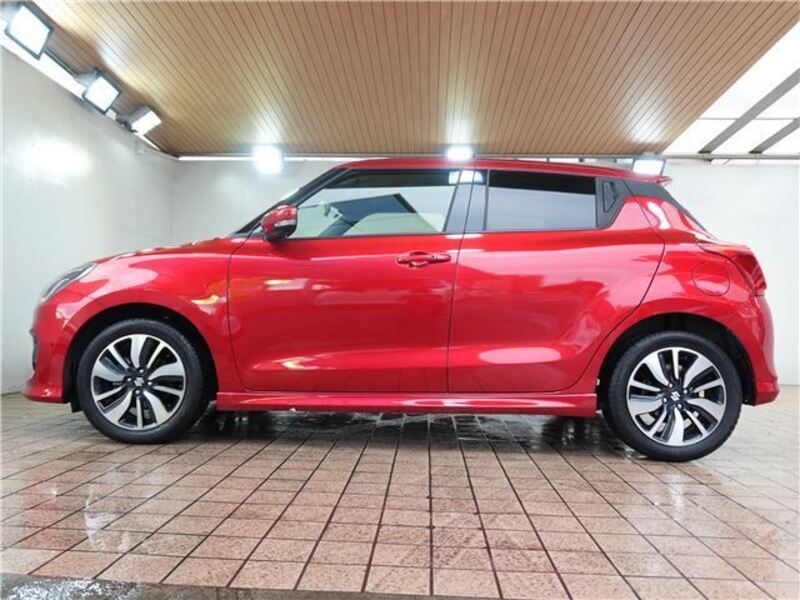 SWIFT