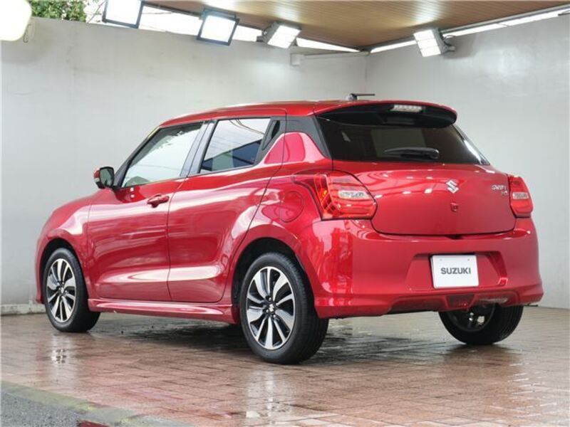 SWIFT