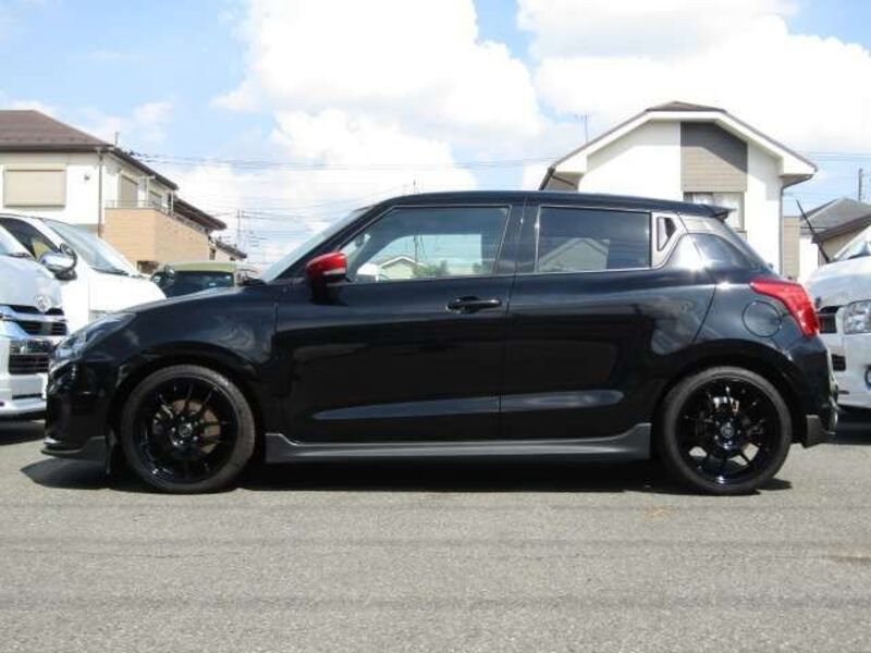 SWIFT