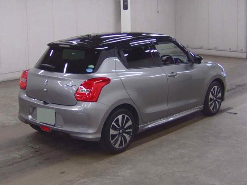 SWIFT