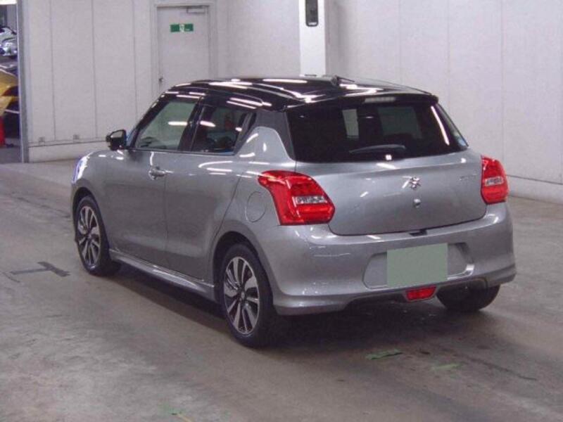 SWIFT