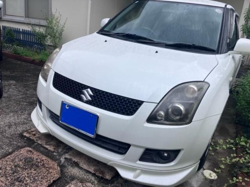 SWIFT