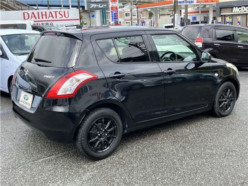 SWIFT