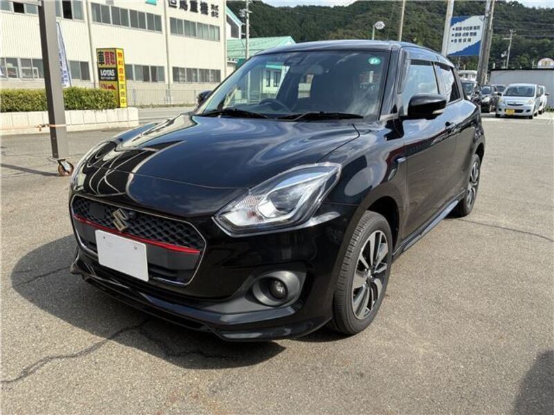 SWIFT
