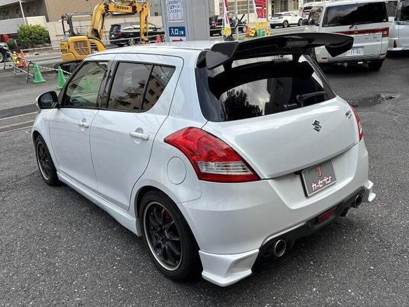 SWIFT
