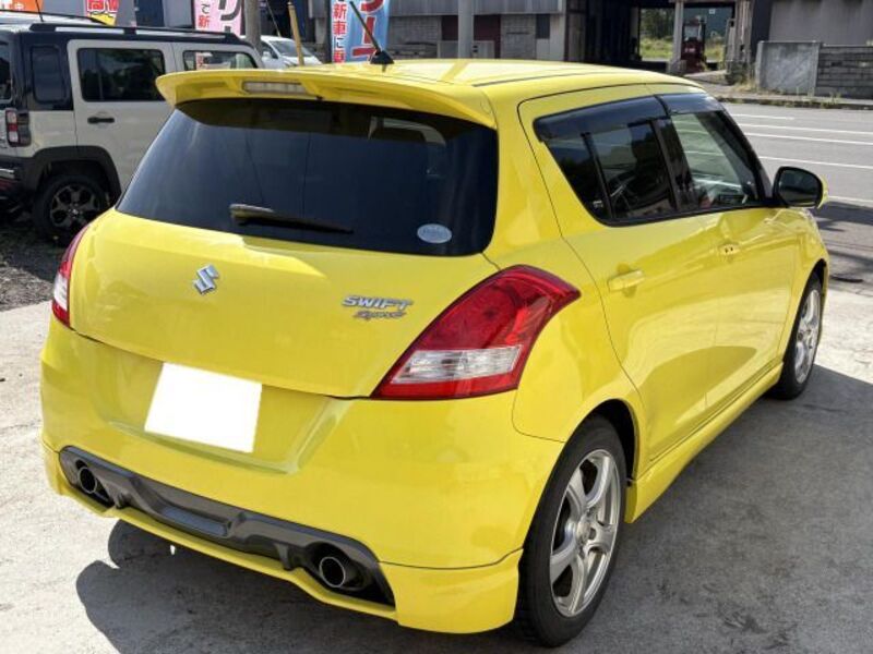 SWIFT