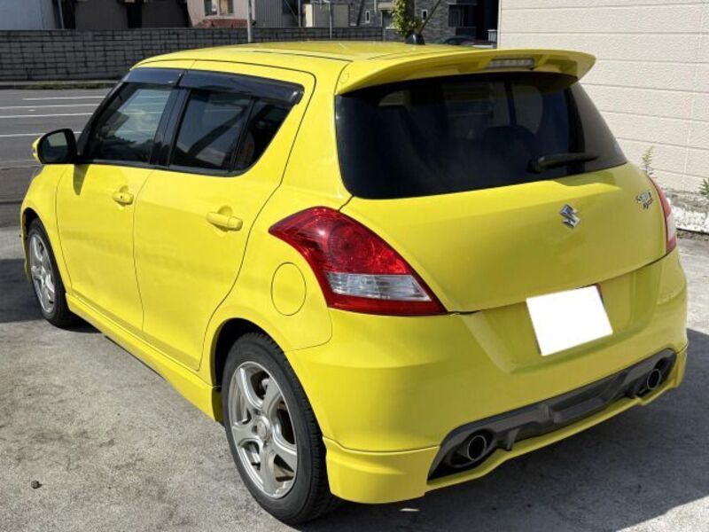 SWIFT