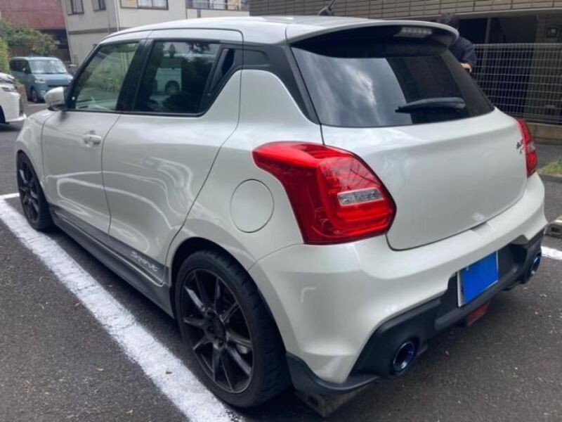 SWIFT