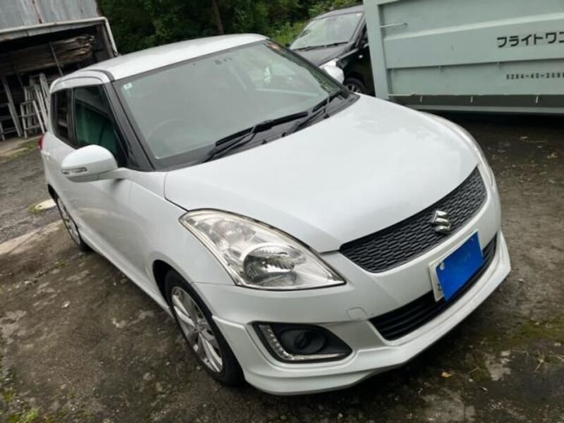 SWIFT