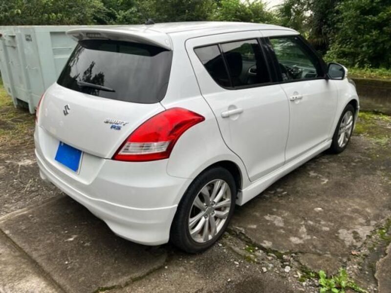 SWIFT